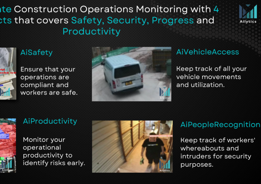 Video analytics solution for operational safety and efficiency in the construction and manufacturing industry