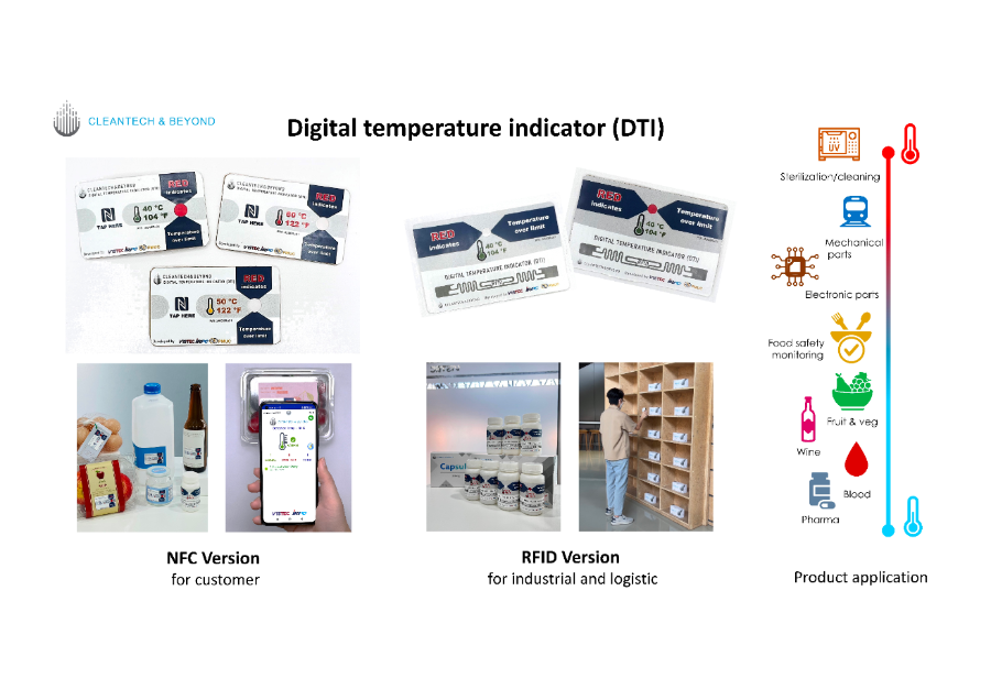 Developing and deploying sustainable digital temperature indicators  that make a positive impact on the world.
